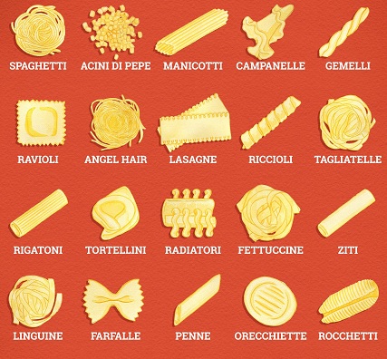 Best pasta shape - American Pasta